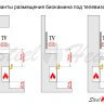 Топливный блок SteelHeat LINE GLASS 700 фото 11